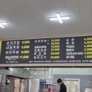 국일순대 - 영동군 황간로 73 | 국일순대