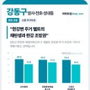 지에스(GS)25 성내하이츠점 | ■ 강동구 지역 분석 &amp; 예산별 단지 추천