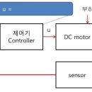 스타디움 코인 노래연습장 이미지