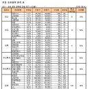 아비코테크(주) 이미지