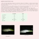 금가 오토바이 이미지