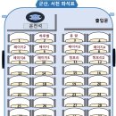 8/24(토)서천&군산 여행 좌석표 이미지