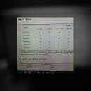 현대중학교 앞 이미지