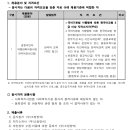 완주군가족센터 Daum카페