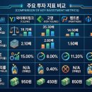 와이제이플러스