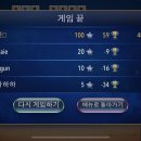 산방산랜드 이미지