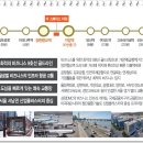 스페이스타워 이미지