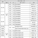 울산우리안약국 네이버블로그