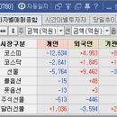 피엠티그룹 이미지