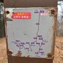 산이야 | [김천 산⛰️] 등린이도 가능한 달봉산 후기