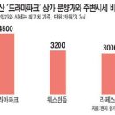 장항동 이미지