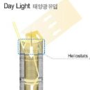 산업은행빌딩 이미지