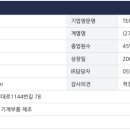 이유사이언스 이미지