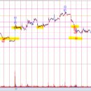 유신산업 이미지