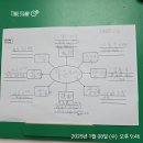 한우리떡집 이미지