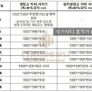 평촌미래주방