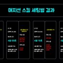 더매지션