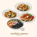 신세계푸드백화점 - 의정부시 평화로 525 | 신세계푸드백화점