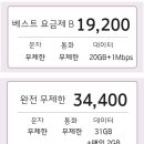 전주알뜰매장 네이버블로그