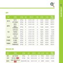 유앤아이센터 4층 이미지