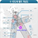 북안 이미지