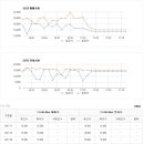 석봉마을4단지 부영아파트(장유17차) 이미지