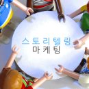 클릭을 부르는 검색 광고 마케팅 이미지