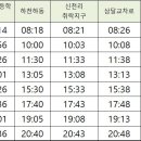 성읍보건진료소 이미지