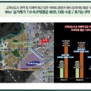 장당공원 이미지