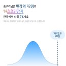예주세탁소 | 12월 셋째 주 일상 기록 / 두쫀쿠, 홍대 애니메이트, 말차에몽, 집밥
