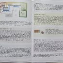 세계골프역사박물관 티스토리
