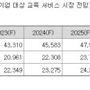유리한컴퍼니 이미지