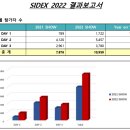 이노바이오써지 | 2023 시덱스 SIDEX 서울국제치과기자재전시회 및 국제종합학술대회
