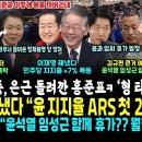 윤석열 지지율 대폭락, 여론조사 꽃 ARS 마저 사상 첫 20% 진입.. 홍준표 입 돌려까기 폭발 (민주당 +7%p 떡상, 김규현 큰거 이미지