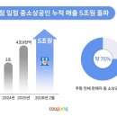 착한