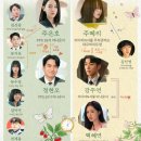 (주)케미드 | X강훈 케미드라마, 나의 해리에게 8화 줄거리 후기, 정현오의 결혼소식으로 멘탈붕괴된 주은호 8화 후기...
