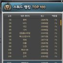 조아 PC방 이미지