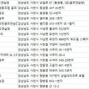 사천문화예술협동조합 골프라운지 | 사천골프연습장