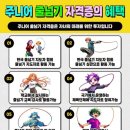 퍼스트태권도 파워점핑 이미지