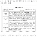 [두리쌤 만점 비밀 노트] 6. 여러가지 기후 현상 문항 해결 비법 이미지