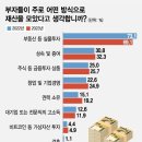 프롭테크부동산공인중개사사무소 이미지