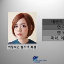 서경대학교 미용예술대학원 이미지