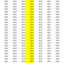 자동기상관측장비 | API를 이용한 자동기상관측장비(AWS) 자료 다운로드