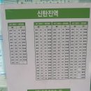 신탄진역 버스정류장 이미지