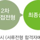 충남삼성고 생활지도교사, 상담, 사서, 상담사, 보건, 행정실무사, 교학조교 모집(~1/17) 이미지