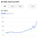 바른웅치과의원 이미지