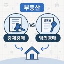 법무사김용철사무소 - 부평구 부평대로 166 | 법무사김용철사무소