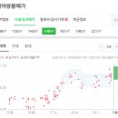 365고운약국 이미지
