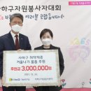 기술보증기금(사하구) 이미지