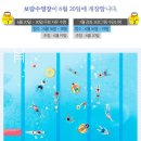 보람수영장 이미지